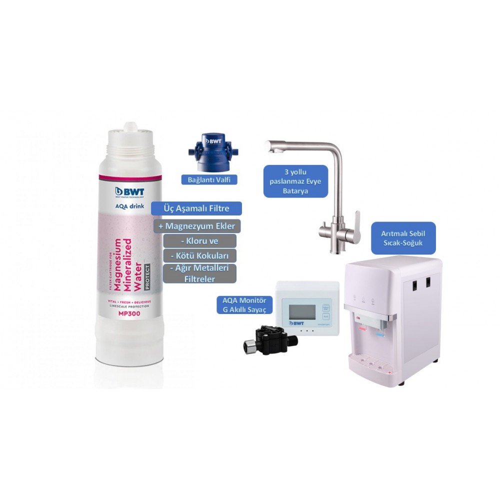 BWT AQA DRINK MP300 SU SEBİLLİ ARITMA SİSTEMİ SET